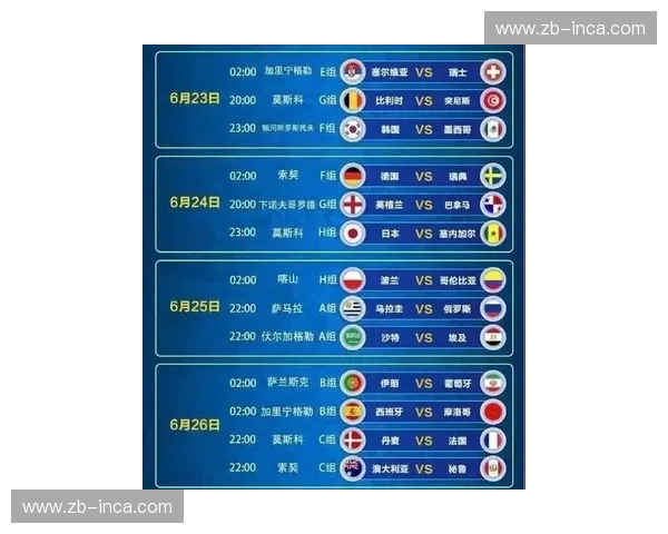 聚焦2026世界杯赛事全程赛程及意大利队每场比分权威深度解析